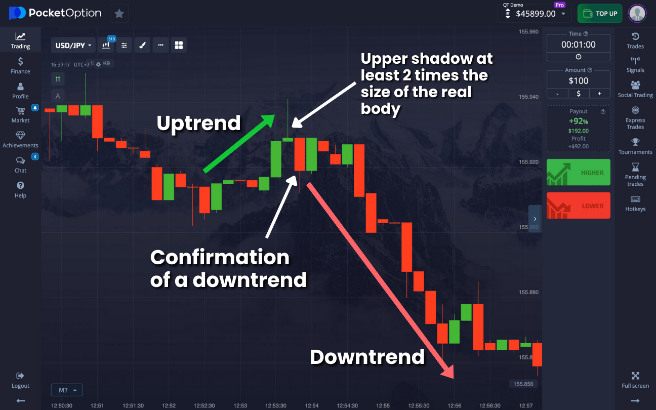 Unraveling the Mysteries of Trading with Pocket Option Broker: Insider Tips